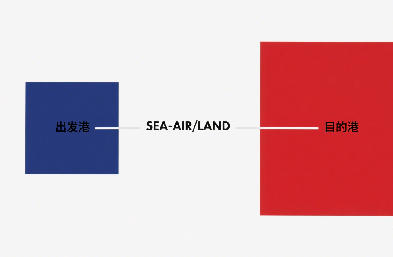 國際物流成本優(yōu)化專家：空運速度，海運價格，降本 30% 起